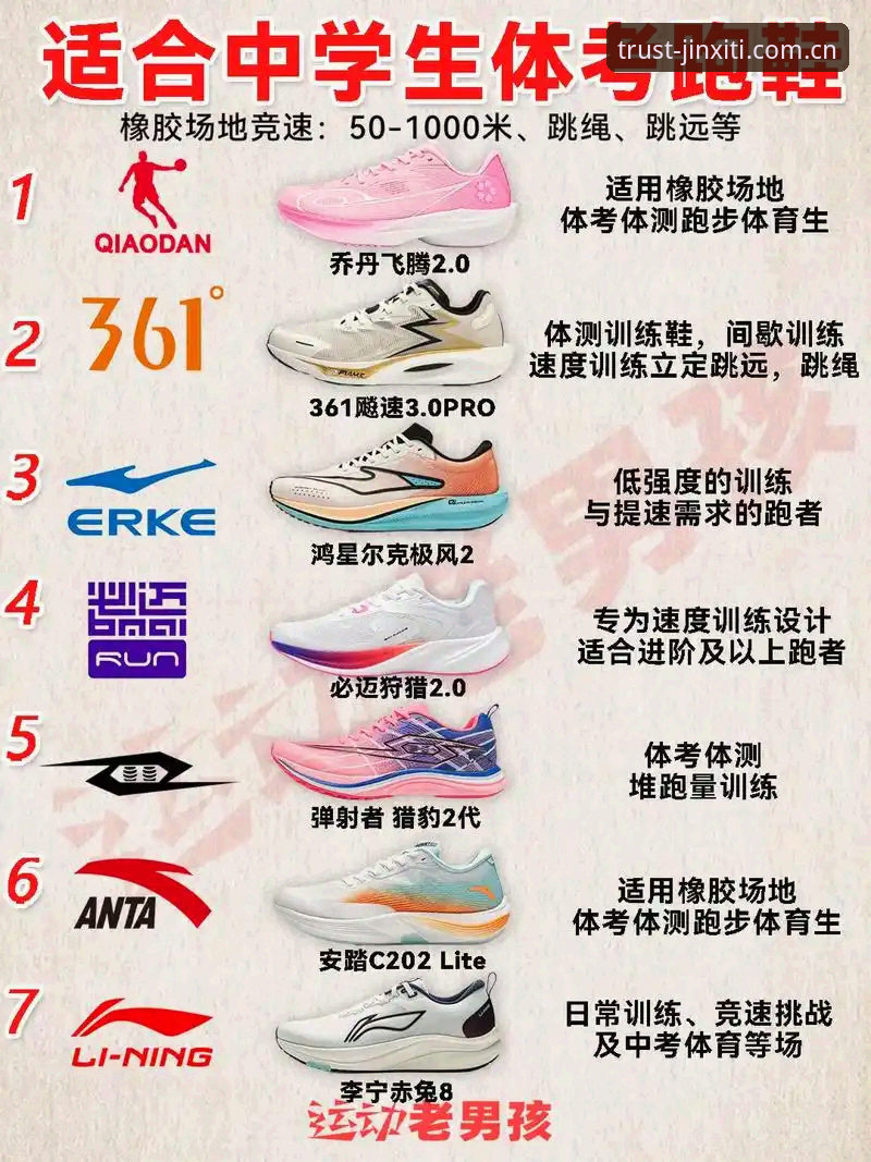 金喜体育跑鞋评价安装失败问题全面解析：从根源到解决方案的实战指南