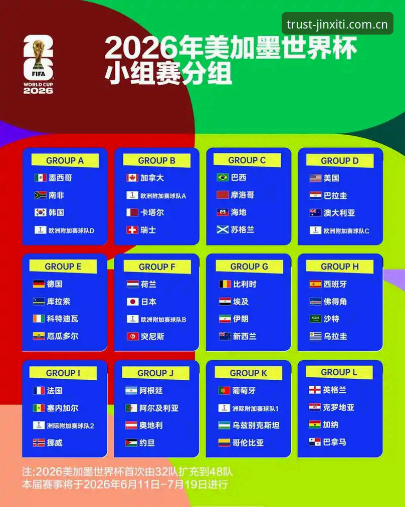 U17世界杯抽签结果出炉，中国男女足签运解析与观赛指南