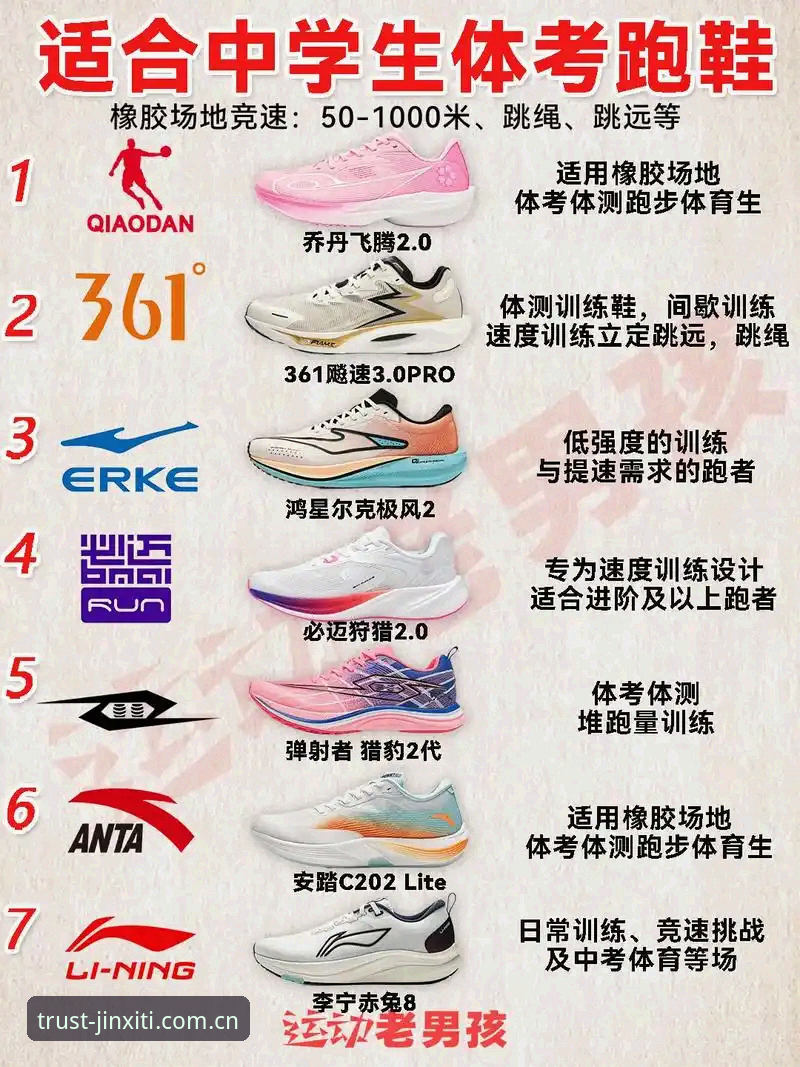 金喜体育跑步伴侣 vs 普通跑鞋：实测对比告诉你哪个更值得入手